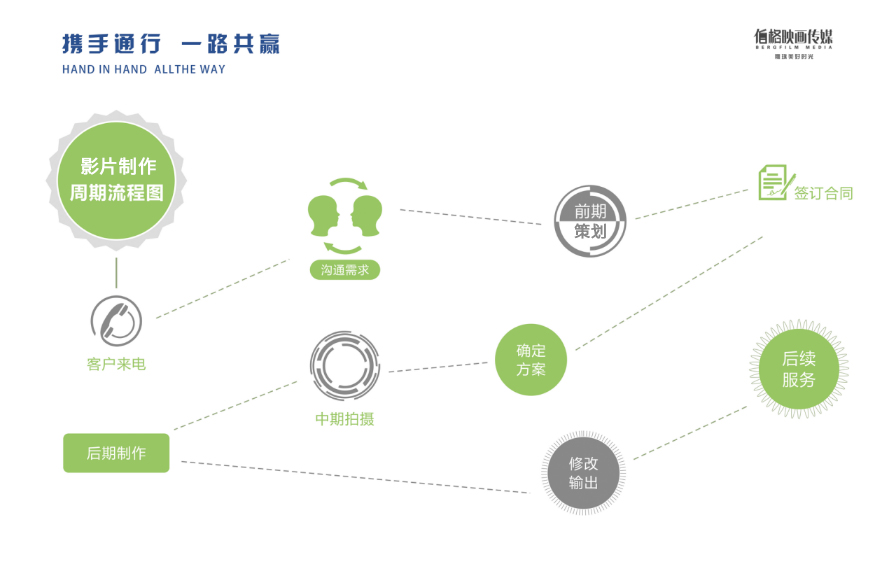 &#19975;&#35937;&#22478;&#20307;&#32946;&#45;&#19975;&#35937;&#22478;&#65288;&#20013;&#22269;&#65289;&#20844;&#21496;